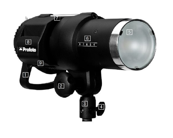 Profoto B1 500 AirTTL Box Off 901094-1 купить в Фото Про Центр